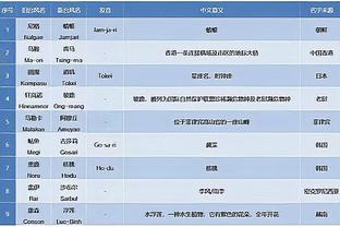 电竞比分网雷竞技截图0